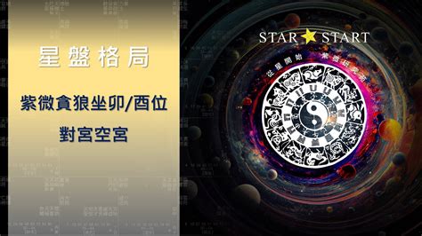 貪狼屬性|貪狼代表什麼？紫微貪狼命宮主星解析指南 